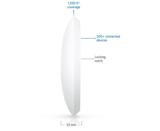 Точка доступу Wi-Fi Ubiquiti UniFi U7 Lite (U7-Lite), зображення 9 Точка доступу Wi-Fi Ubiquiti UniFi U7 Lite (U7-Lite), зображення 9