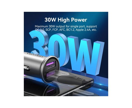 Зарядное устройство Vention 2USB-A 30W QC3.0 Gray Mini Style Aluminium Alloy Type (FFEH0), изображение 6 Зарядное устройство Vention 2USB-A 30W QC3.0 Gray Mini Style Aluminium Alloy Type (FFEH0), изображение 6