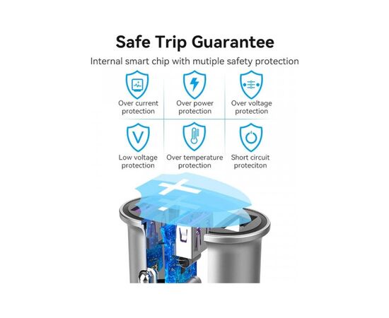 Зарядное устройство Vention 2USB-A 30W QC3.0 Gray Mini Style Aluminium Alloy Type (FFEH0), изображение 7 Зарядное устройство Vention 2USB-A 30W QC3.0 Gray Mini Style Aluminium Alloy Type (FFEH0), изображение 7