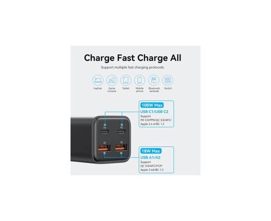 Зарядное устройство Vention 4xUSB 100W (2xUSB-C+2xUSB-A) PD3.0/QC 3.0/GaN Black (FBSBG-EU), изображение 6 Зарядное устройство Vention 4xUSB 100W (2xUSB-C+2xUSB-A) PD3.0/QC 3.0/GaN Black (FBSBG-EU), изображение 6