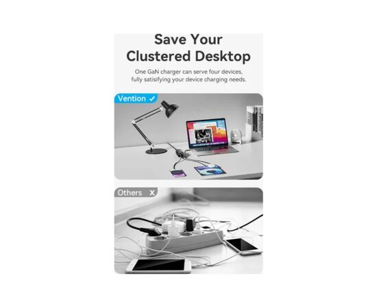 Зарядное устройство Vention 4xUSB 100W (2xUSB-C+2xUSB-A) PD3.0/QC 3.0/GaN White (FBSWG-EU), изображение 3 Зарядное устройство Vention 4xUSB 100W (2xUSB-C+2xUSB-A) PD3.0/QC 3.0/GaN White (FBSWG-EU), изображение 3