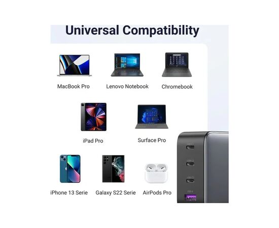 Зарядное устройство Ugreen 4xUSB 100W (3xUSB-C+USB-A) Gan Tech Fast GAN Charger black CD226 (40747), изображение 11 Зарядное устройство Ugreen 4xUSB 100W (3xUSB-C+USB-A) Gan Tech Fast GAN Charger black CD226 (40747), изображение 11
