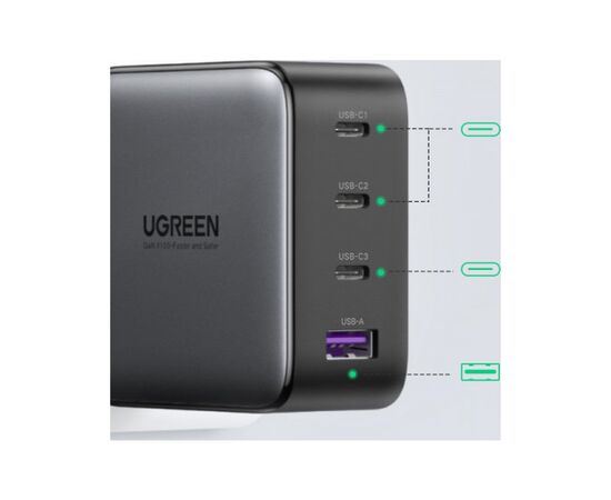 Зарядное устройство Ugreen 4xUSB 100W (3xUSB-C+USB-A) Gan Tech Fast GAN Charger black CD226 (40747), изображение 3 Зарядное устройство Ugreen 4xUSB 100W (3xUSB-C+USB-A) Gan Tech Fast GAN Charger black CD226 (40747), изображение 3