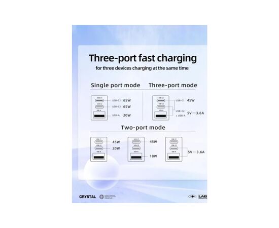 Зарядное устройство Acefast 3xUSB 65W (2xUSB-C+USB-A) Gan A45 Fast Charger Mica gray (6974316282105), изображение 4 Зарядное устройство Acefast 3xUSB 65W (2xUSB-C+USB-A) Gan A45 Fast Charger Mica gray (6974316282105), изображение 4