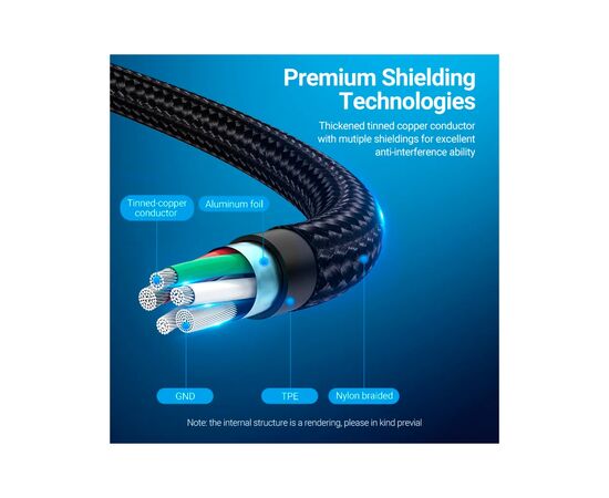 Дата кабель USB 2.0 AM to Micro 5P + Type-C 0.5m Y-Splitter 480Mbps Aluminum Alloy Gray Vention (CQGHD), изображение 7 Дата кабель USB 2.0 AM to Micro 5P + Type-C 0.5m Y-Splitter 480Mbps Aluminum Alloy Gray Vention (CQGHD), изображение 7