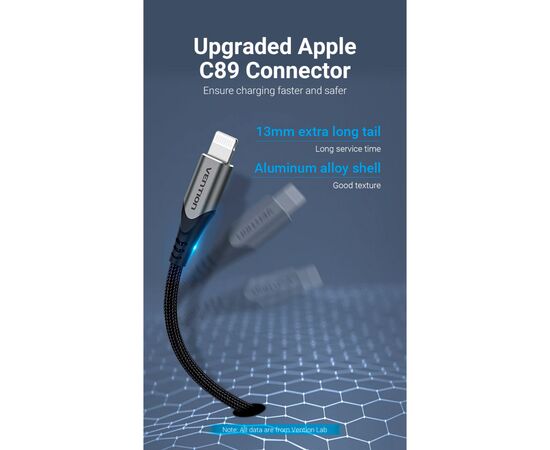 Дата кабель USB 2.0 AM to Lightning 2.0m 2.4A Aluminum Alloy Purple Vention (LABVH), изображение 9 Дата кабель USB 2.0 AM to Lightning 2.0m 2.4A Aluminum Alloy Purple Vention (LABVH), изображение 9