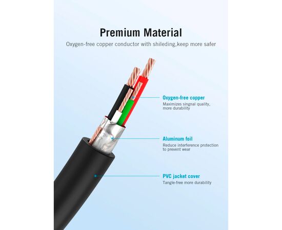 Дата кабель USB 2.0 AM to Micro 5P 0.5m Black Vention (VAS-A08-B050), изображение 7 Дата кабель USB 2.0 AM to Micro 5P 0.5m Black Vention (VAS-A08-B050), изображение 7