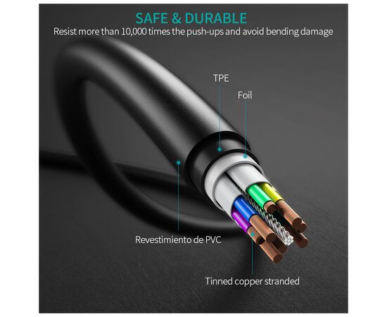 Дата кабель Кабель USB 2.0 Type-C M-M, 0.5 м,чорний Choetech Choetech (CC0001-V4-PE), изображение 4 Дата кабель Кабель USB 2.0 Type-C M-M, 0.5 м,чорний Choetech Choetech (CC0001-V4-PE), изображение 4