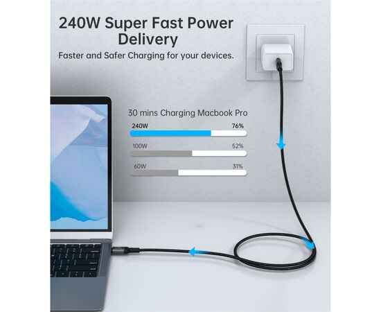 Дата кабель USB-C to USB-C 1.2m USB4.0 Gen3 240W (8K HDR) Choetech (XCC-1040-GY), изображение 5 Дата кабель USB-C to USB-C 1.2m USB4.0 Gen3 240W (8K HDR) Choetech (XCC-1040-GY), изображение 5