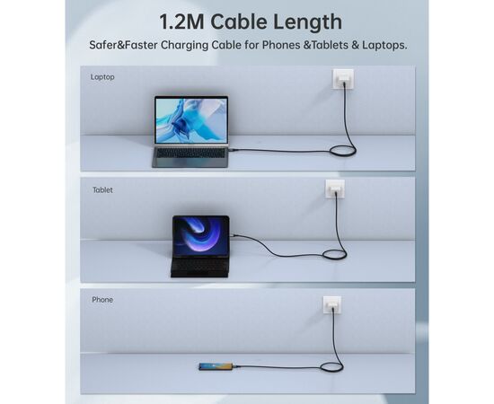 Дата кабель USB-C to USB-C 1.2m USB4.0 Gen3 240W (8K HDR) Choetech (XCC-1040-GY), изображение 8 Дата кабель USB-C to USB-C 1.2m USB4.0 Gen3 240W (8K HDR) Choetech (XCC-1040-GY), изображение 8