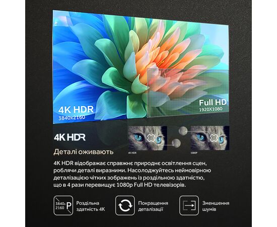 Телевизор Haier H43K801FG, изображение 8 Телевизор Haier H43K801FG, изображение 8