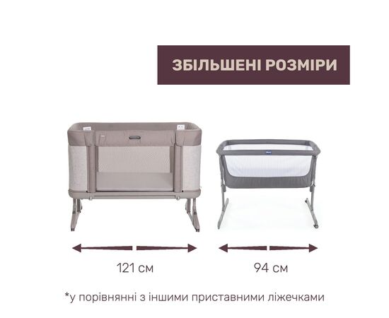Кроватка Chicco Next2Me Forever 3 в 1 бежевый (79650.10), изображение 4 Кроватка Chicco Next2Me Forever 3 в 1 бежевый (79650.10), изображение 4
