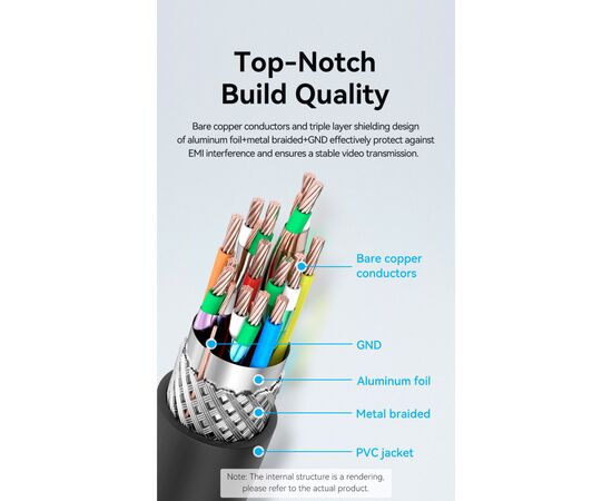 Кабель мультимедийный HDMI to HDMI Micro 3.0m V2.0 4K 60Hz18Gbps HDR Dolby Vention (AGIBI), изображение 10 Кабель мультимедийный HDMI to HDMI Micro 3.0m V2.0 4K 60Hz18Gbps HDR Dolby Vention (AGIBI), изображение 10