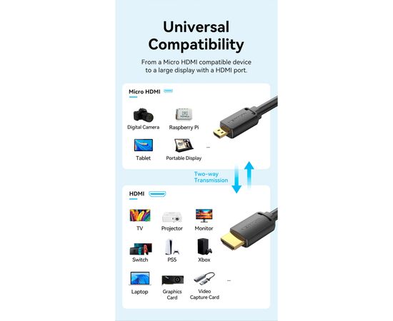 Кабель мультимедийный HDMI to HDMI Micro 3.0m V2.0 4K 60Hz18Gbps HDR Dolby Vention (AGIBI), изображение 7 Кабель мультимедийный HDMI to HDMI Micro 3.0m V2.0 4K 60Hz18Gbps HDR Dolby Vention (AGIBI), изображение 7