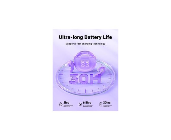 Наушники Acefast T9 Grape Purple (6974316282563), изображение 5 Наушники Acefast T9 Grape Purple (6974316282563), изображение 5