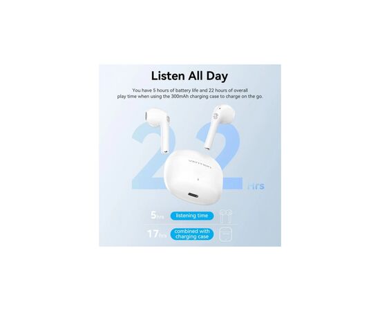 Наушники Vention Elf Earbuds E02 White (NBGW0), изображение 8 Наушники Vention Elf Earbuds E02 White (NBGW0), изображение 8