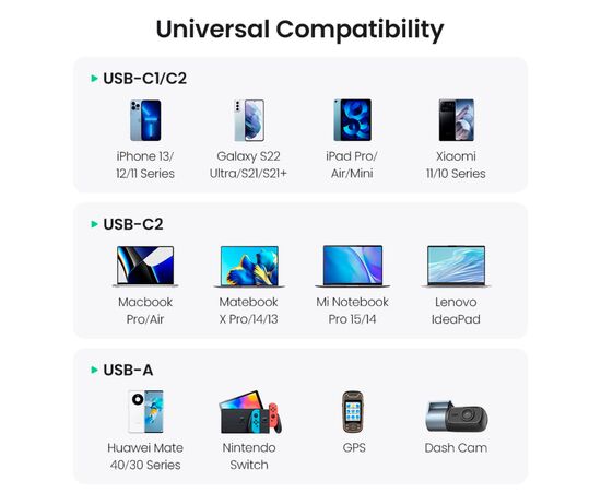 Зарядное устройство Ugreen 3xUSB 130W (2xUSB-C+USB-A) QC 3.0 black (CD293) (90413), изображение 8 Зарядное устройство Ugreen 3xUSB 130W (2xUSB-C+USB-A) QC 3.0 black (CD293) (90413), изображение 8