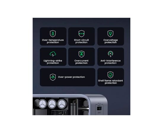 Зарядное устройство Ugreen 3xUSB 65W (2xUSB-C+USB-A) Gan Nexode Fast Charger Grey X553 (35042), изображение 5 Зарядное устройство Ugreen 3xUSB 65W (2xUSB-C+USB-A) Gan Nexode Fast Charger Grey X553 (35042), изображение 5