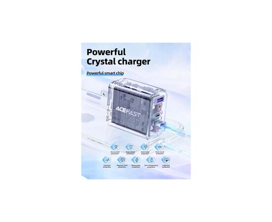 Зарядное устройство Acefast 3xUSB 65W (2xUSB-C+USB-A) Gan A45 Fast Charger Mountain mist (6974316282099), изображение 8 Зарядное устройство Acefast 3xUSB 65W (2xUSB-C+USB-A) Gan A45 Fast Charger Mountain mist (6974316282099), изображение 8