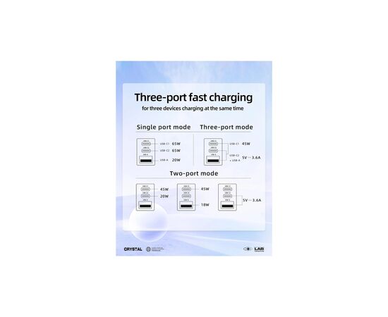 Зарядное устройство Acefast 3xUSB 65W (2xUSB-C+USB-A) Gan A45 Fast Charger Mountain mist (6974316282099), изображение 9 Зарядное устройство Acefast 3xUSB 65W (2xUSB-C+USB-A) Gan A45 Fast Charger Mountain mist (6974316282099), изображение 9