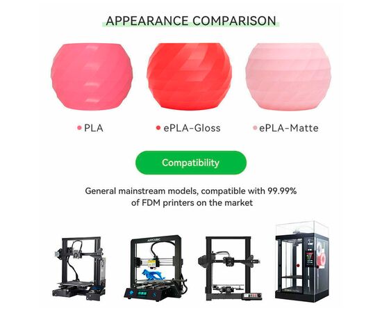 Пластик для 3D-принтера eSUN ePLA-Matte, 1,75мм, 1кг, strawberry red (ePLA-Matte-P175SR1), изображение 11 Пластик для 3D-принтера eSUN ePLA-Matte, 1,75мм, 1кг, strawberry red (ePLA-Matte-P175SR1), изображение 11