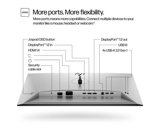Монитор HP S7 Pro 724pf (8X530AA), изображение 7 Монитор HP S7 Pro 724pf (8X530AA), изображение 7
