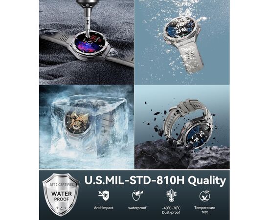 Смарт-часы OUKITEL BT12 Grey (6931940789585), изображение 9 Смарт-часы OUKITEL BT12 Grey (6931940789585), изображение 9