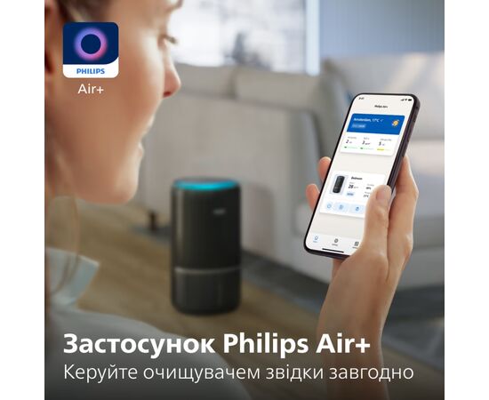 Воздухоочиститель Philips AC3421/13, изображение 11 Воздухоочиститель Philips AC3421/13, изображение 11