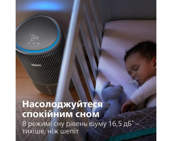 Воздухоочиститель Philips AC3421/13, изображение 12 Воздухоочиститель Philips AC3421/13, изображение 12