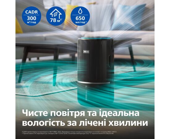 Воздухоочиститель Philips AC3421/13, изображение 3 Воздухоочиститель Philips AC3421/13, изображение 3