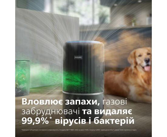 Воздухоочиститель Philips AC3421/13, изображение 5 Воздухоочиститель Philips AC3421/13, изображение 5