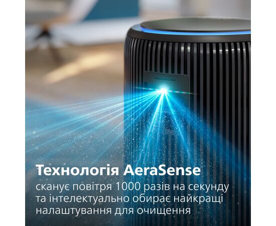 Воздухоочиститель Philips AC3421/13, изображение 6 Воздухоочиститель Philips AC3421/13, изображение 6