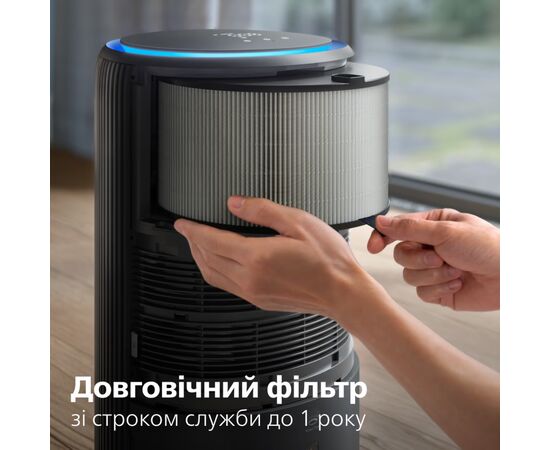 Воздухоочиститель Philips AC3421/13, изображение 9 Воздухоочиститель Philips AC3421/13, изображение 9