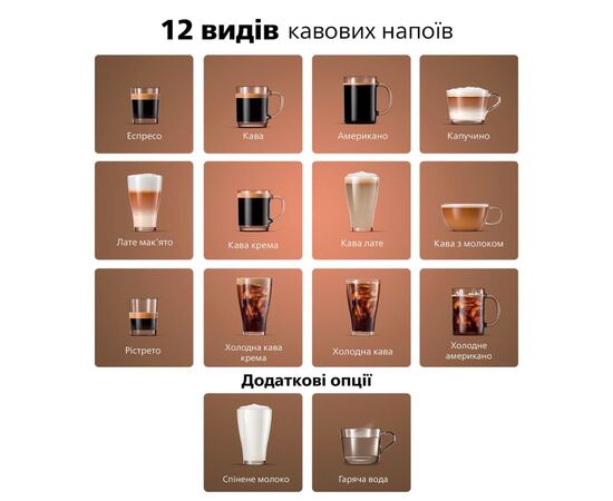 Кофемашина Philips Series 4400 LatteGo EP 4443/70 (EP4443/70), изображение 3 Кофемашина Philips Series 4400 LatteGo EP 4443/70 (EP4443/70), изображение 3