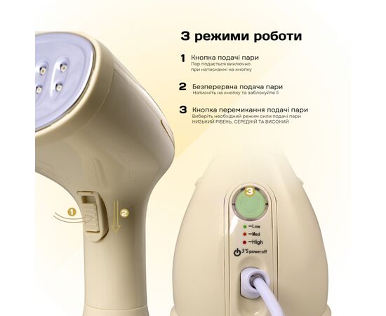 Отпариватель для одежды Liberton LHS-6903, изображение 10 Отпариватель для одежды Liberton LHS-6903, изображение 10