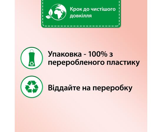 Кондиционер для белья Silan Supreme Elegance 1012 + Blossom 1012 мл (9000101815382), изображение 3 Кондиционер для белья Silan Supreme Elegance 1012 + Blossom 1012 мл (9000101815382), изображение 3
