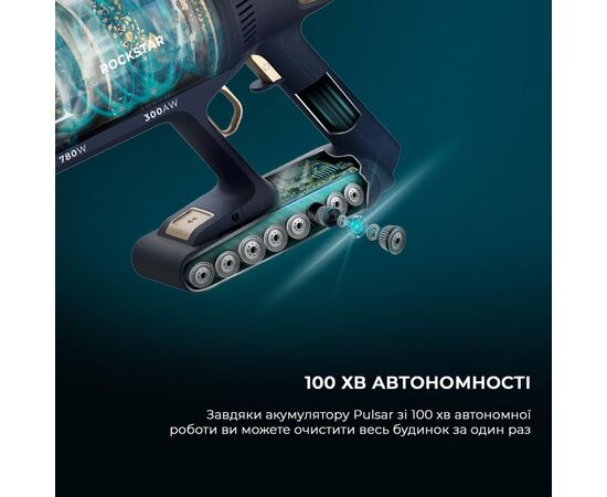 Пылесос Cecotec Conga Rockstar 10500 Solar AquaPet Flex, изображение 6 Пылесос Cecotec Conga Rockstar 10500 Solar AquaPet Flex, изображение 6