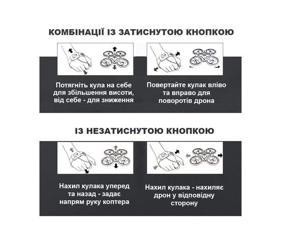 Радиоуправляемая игрушка UFT Интерактивный детский дрон с управлением рукой и яркой подсветкой HandCopter Blue (UFTHandCopterBlue), изображение 7 Радиоуправляемая игрушка UFT Интерактивный детский дрон с управлением рукой и яркой подсветкой HandCopter Blue (UFTHandCopterBlue), изображение 7
