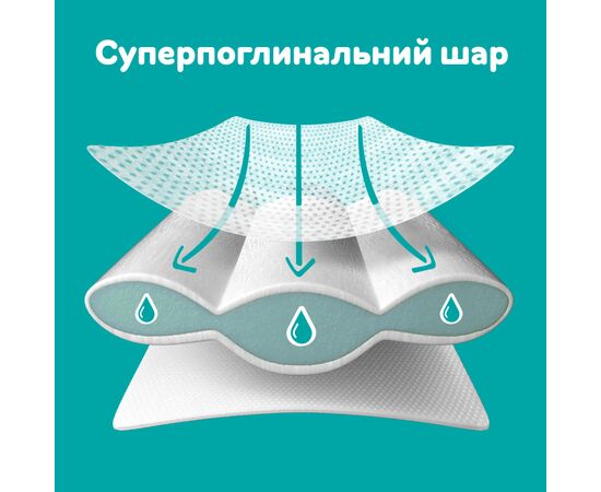 Подгузники Pampers Active Baby Giant Размер 6 (13-18 кг) 56 шт (8001090950130), изображение 7 Подгузники Pampers Active Baby Giant Размер 6 (13-18 кг) 56 шт (8001090950130), изображение 7