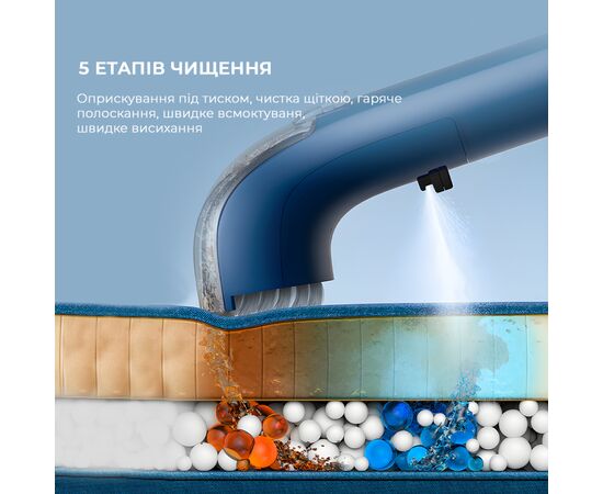 Пылесос Deerma Suction Vacuum Cleaner (DEM-BY200), изображение 5 Пылесос Deerma Suction Vacuum Cleaner (DEM-BY200), изображение 5