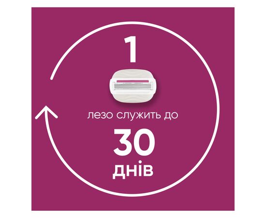 Бритва Gillette Venus Comfortglide Sugarberry Scented Miami с 1 сменным картриджем (8700216674195), изображение 4