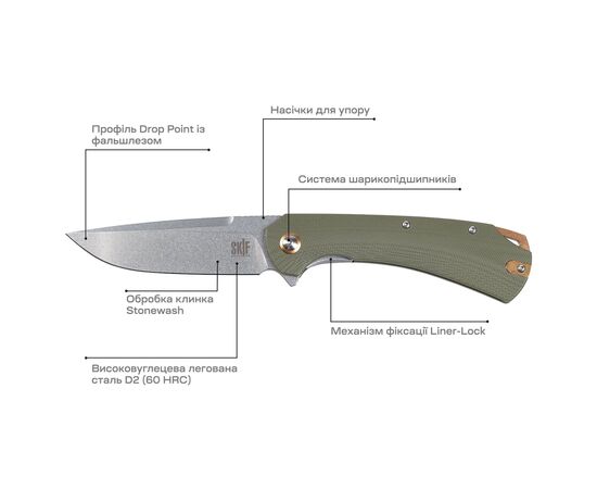 Нож Skif Frontier SW Olive (DL-001SWOL), изображение 6 Нож Skif Frontier SW Olive (DL-001SWOL), изображение 6