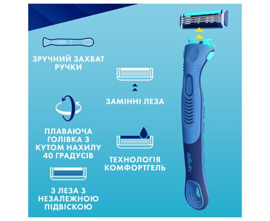 Сменные кассеты Gillette Sensor 3+ 8 шт. (8700216873727), изображение 8 Сменные кассеты Gillette Sensor 3+ 8 шт. (8700216873727), изображение 8