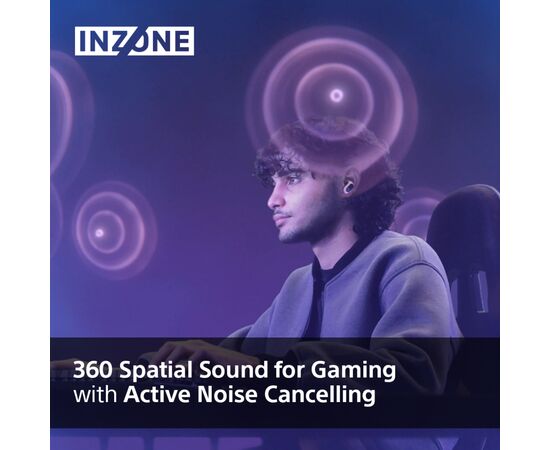 Наушники Sony INZONE Buds White (WFG700NW.CE7), изображение 8 Наушники Sony INZONE Buds White (WFG700NW.CE7), изображение 8