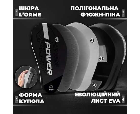 Лапы боксерские PowerPlay 3044 Pro Carbon Ultra Series Чорно-Білі (PP_3044_Bl/White), изображение 7 Лапы боксерские PowerPlay 3044 Pro Carbon Ultra Series Чорно-Білі (PP_3044_Bl/White), изображение 7
