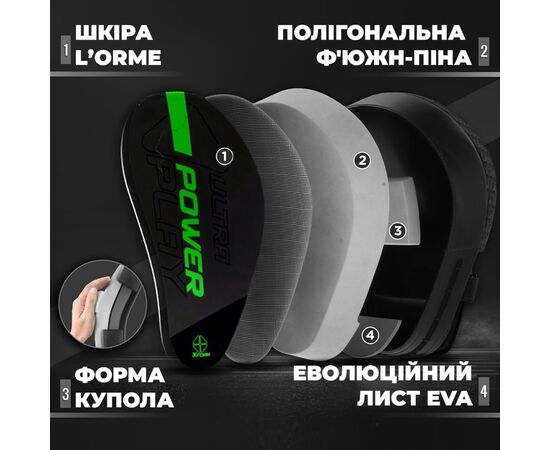 Лапы боксерские PowerPlay 3044 Pro Carbon Ultra Series Чорно-Зелені (PP_3044_Bl/Green), изображение 7 Лапы боксерские PowerPlay 3044 Pro Carbon Ultra Series Чорно-Зелені (PP_3044_Bl/Green), изображение 7