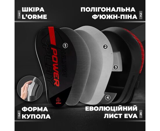 Лапы боксерские PowerPlay 3044 Pro Carbon Ultra Series Чорно-Червоні (PP_3044_Bl/Red), изображение 7 Лапы боксерские PowerPlay 3044 Pro Carbon Ultra Series Чорно-Червоні (PP_3044_Bl/Red), изображение 7
