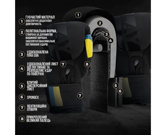 Боксерські рукавички PowerPlay 3021 Ukraine Чорні 14 унцій (PP_3021_14oz_Black), зображення 8 Боксерські рукавички PowerPlay 3021 Ukraine Чорні 14 унцій (PP_3021_14oz_Black), зображення 8