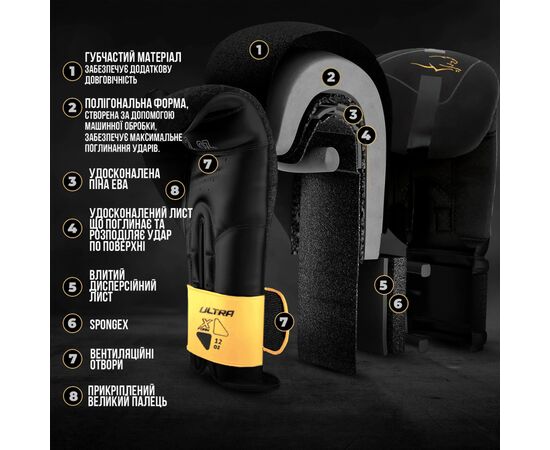 Боксерські рукавички PowerPlay 3024 Ultra Mat Чорно-Золоті 16 унцій (PP_3024_16oz_Bl/Gold), зображення 10 Боксерські рукавички PowerPlay 3024 Ultra Mat Чорно-Золоті 16 унцій (PP_3024_16oz_Bl/Gold), зображення 10