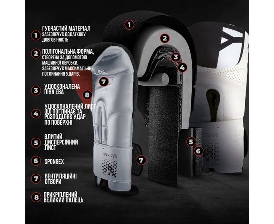 Боксерские перчатки PowerPlay 3086 Matt Challenger Чорно-Білі 12 унцій (PP_3086_12oz_Bl/White), изображение 9 Боксерские перчатки PowerPlay 3086 Matt Challenger Чорно-Білі 12 унцій (PP_3086_12oz_Bl/White), изображение 9